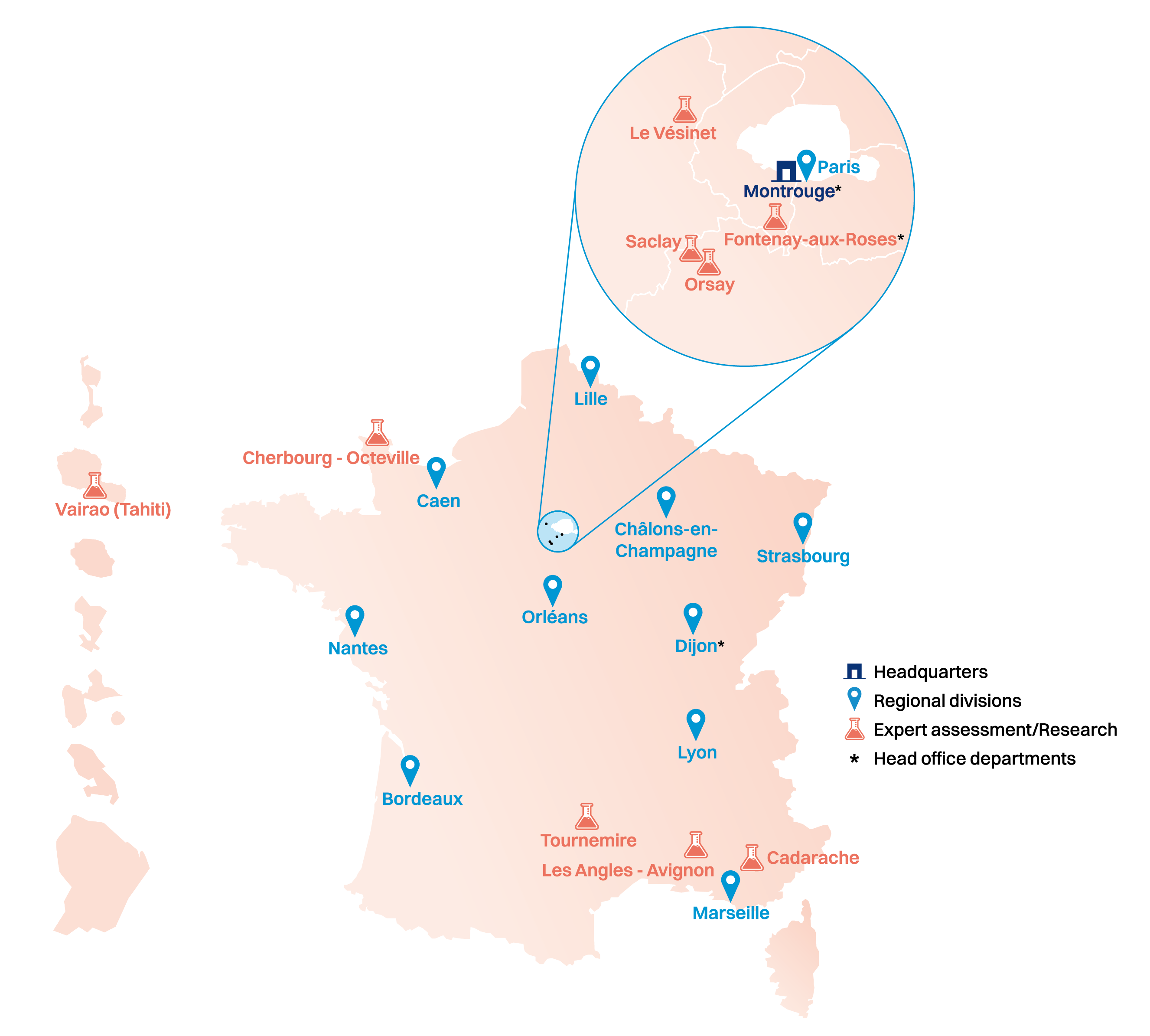 ASNR sites